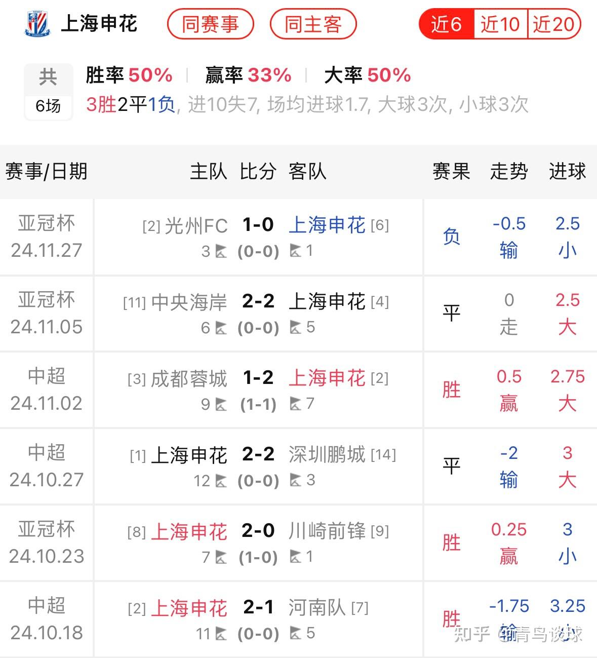 开云体育-蔚山现代大比分失利，晋级前路阻隔的简单介绍