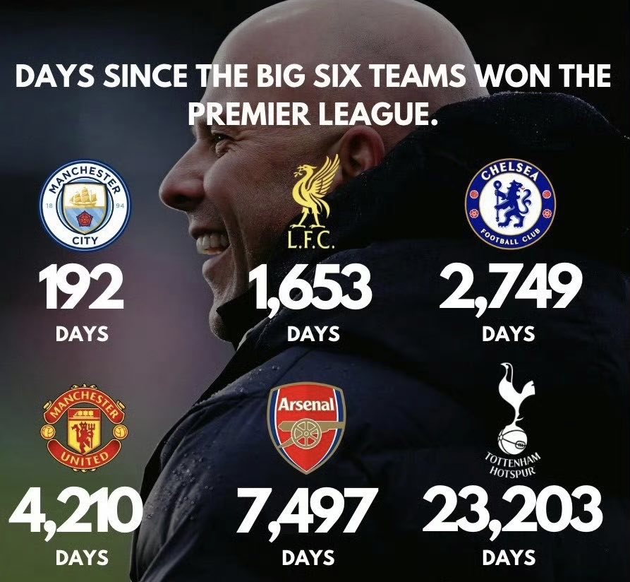 开云体育网页版登录入口-包含曼城三连胜，英超夺冠之路一片光明的词条