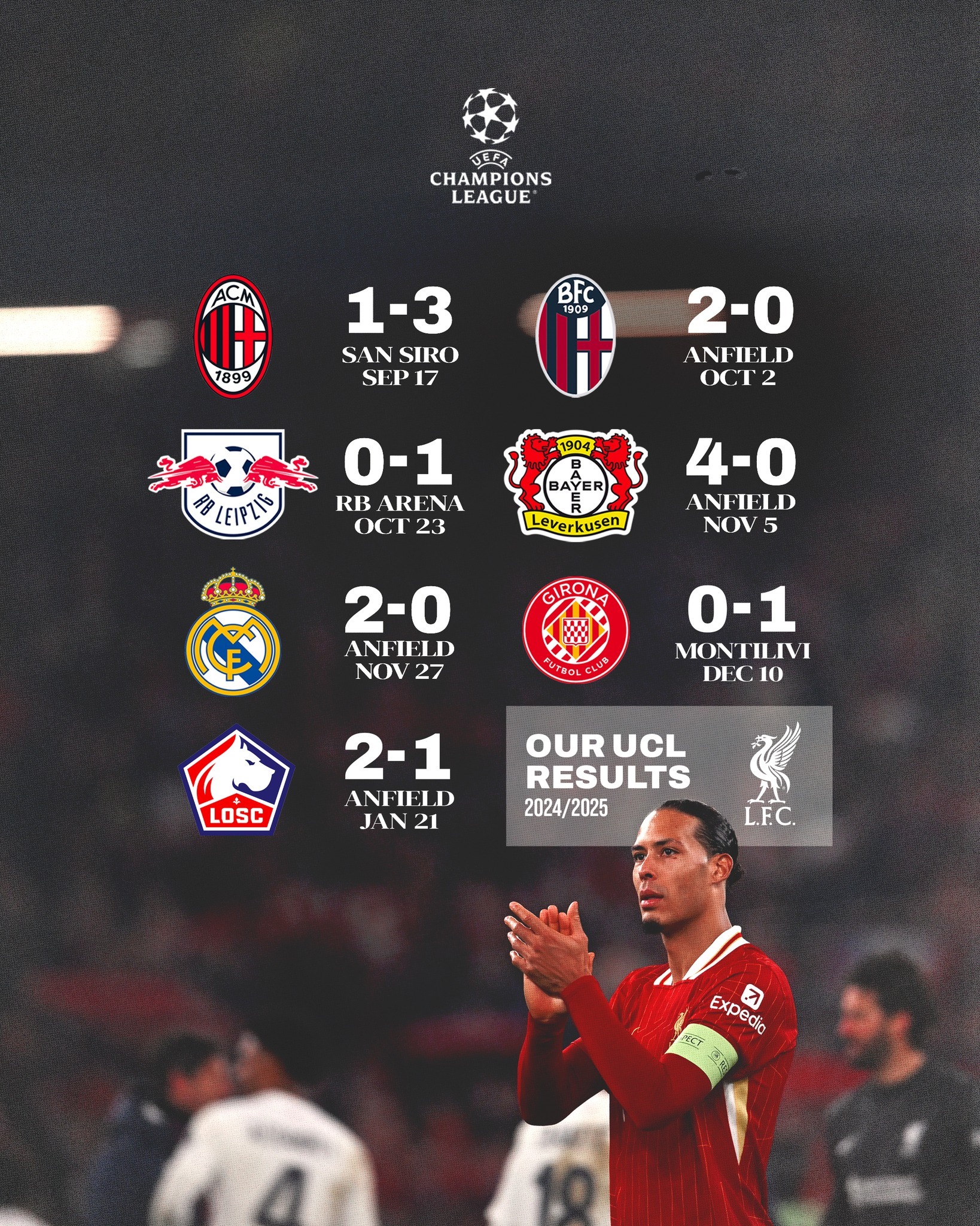 关于利物浦惊险过关，艰难晋级半决赛的信息