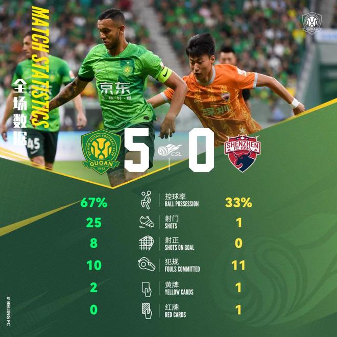 开云体育下载-率先破门领先优势构筑取胜基础的简单介绍