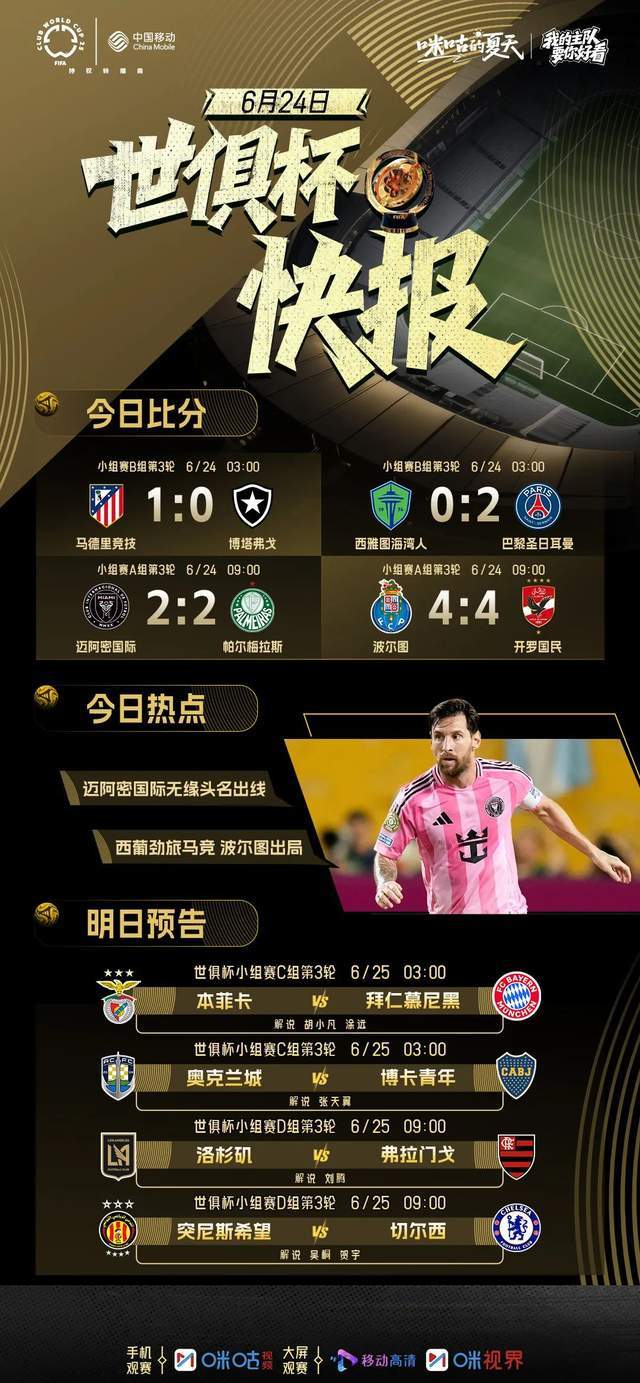 开云体育地址-梅西再度破门得分，带队晋级下一轮