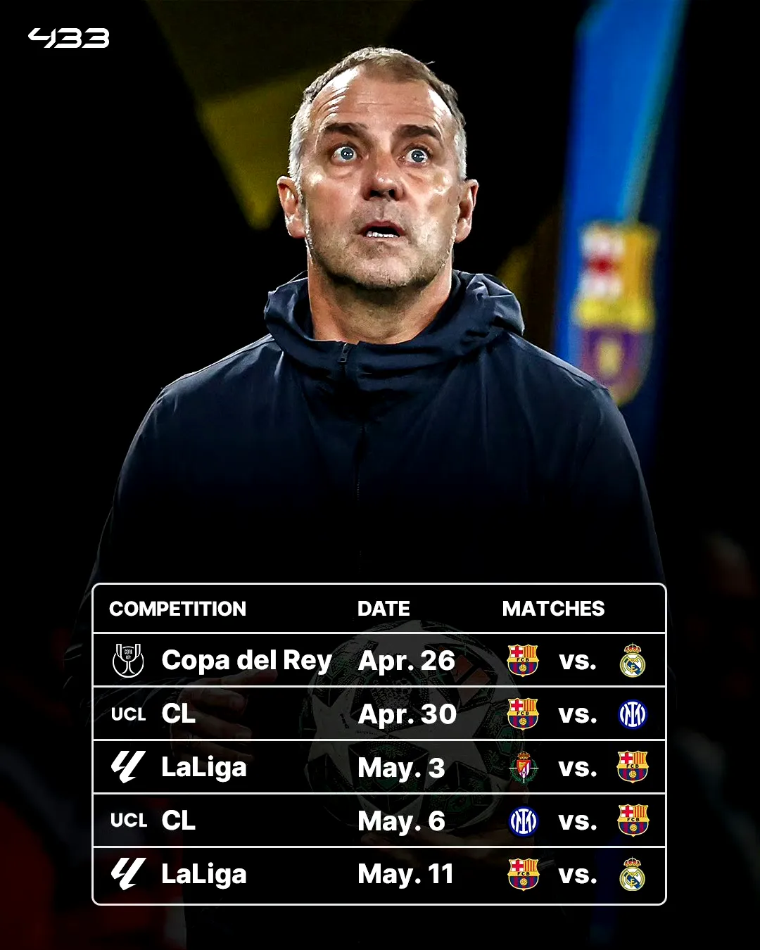 关于比达尔因伤休战，巴萨中场压力需其他球员承担的信息