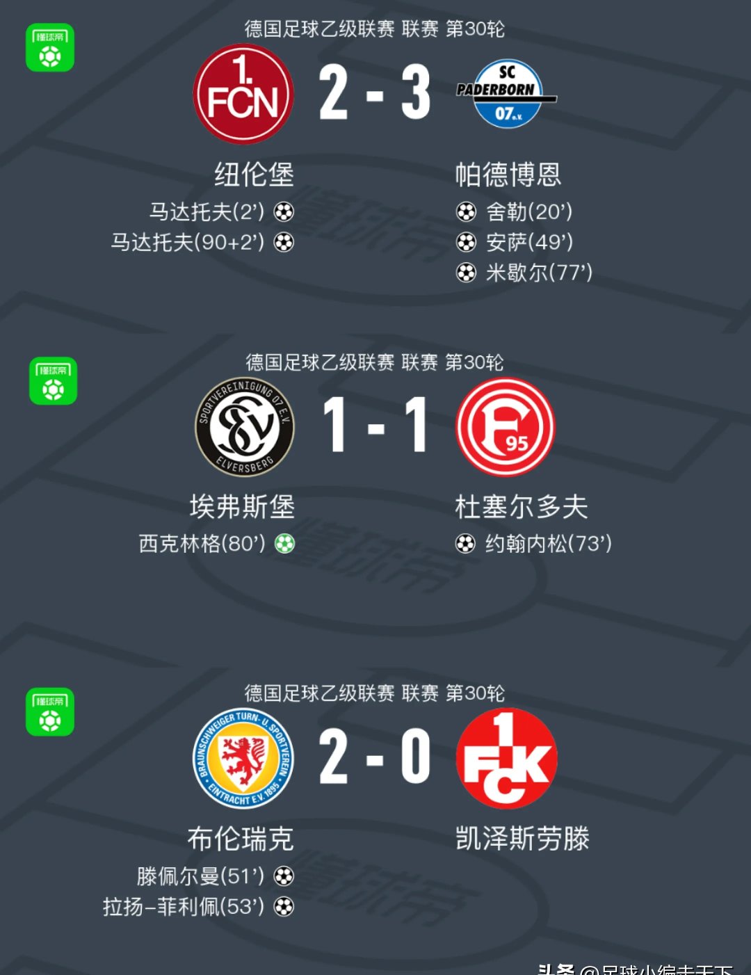 沙尔克连续取胜，积分榜稳居前列