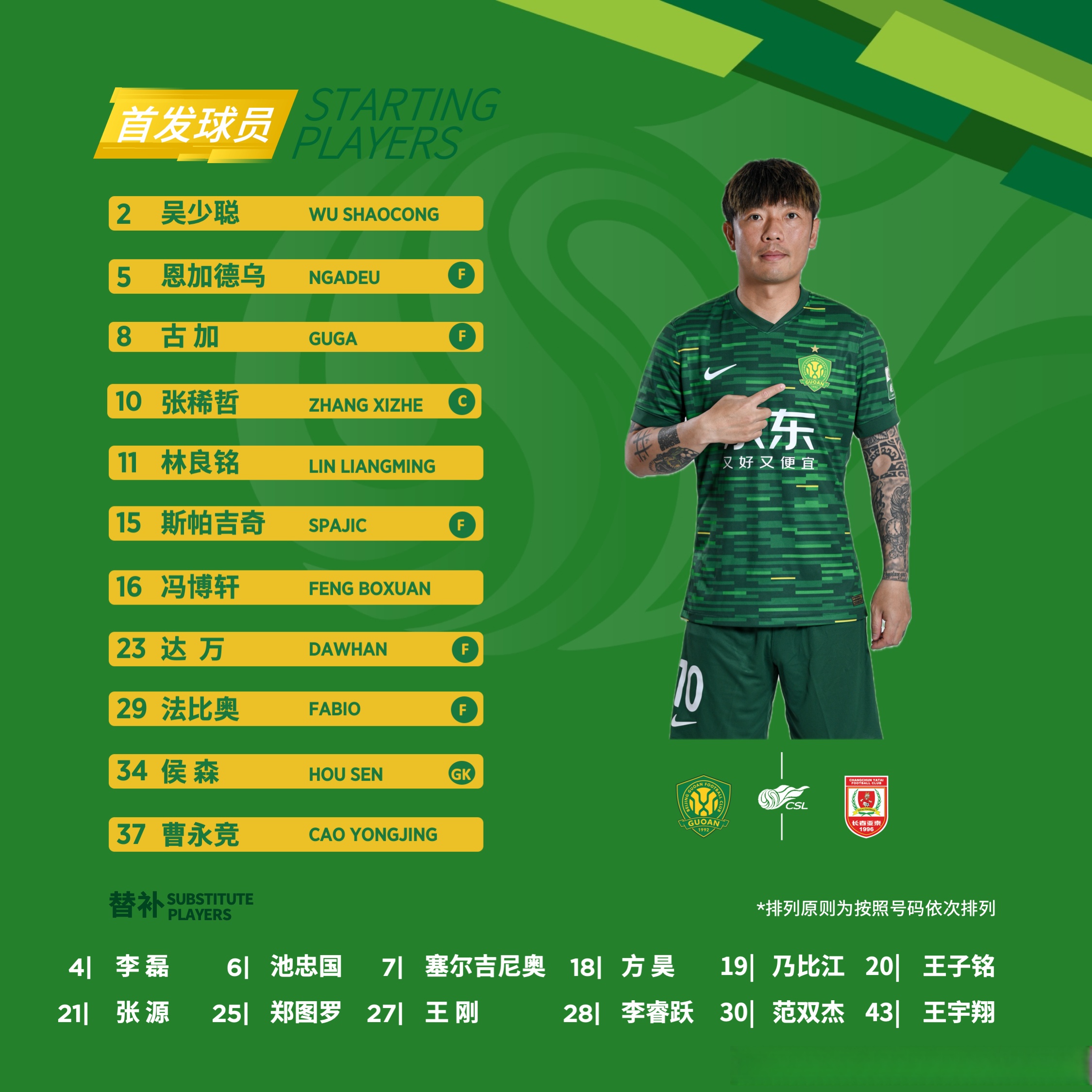 广州恒大不敌北京国安，客场告负的简单介绍