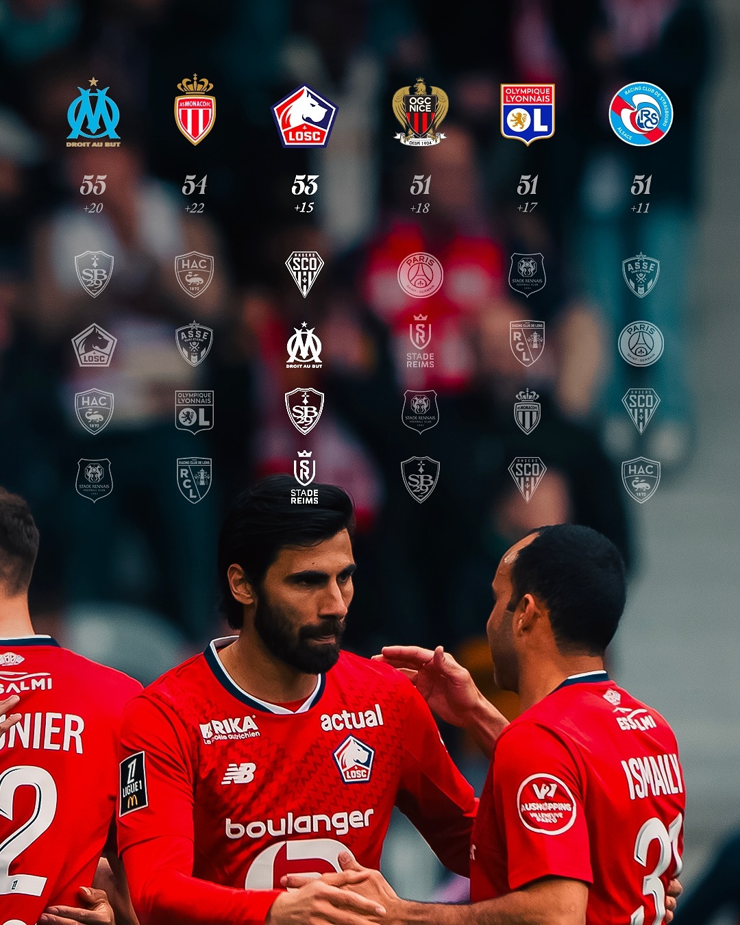 里尔主场战胜对手，继续追赶积分榜前列的简单介绍